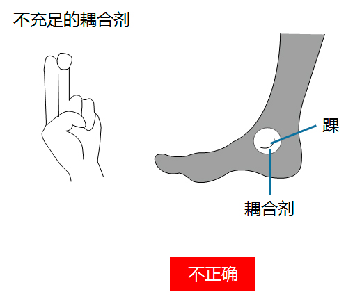 骨密度儀耦合劑錯(cuò)誤涂抹方法.jpg