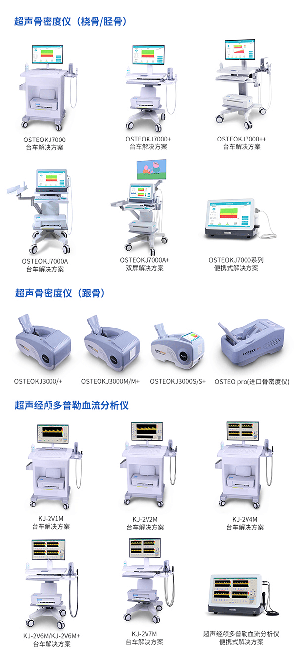 2022第55屆長春醫(yī)療器械衛(wèi)生產(chǎn)業(yè)設(shè)備展覽會，南京科進(jìn)參與交流