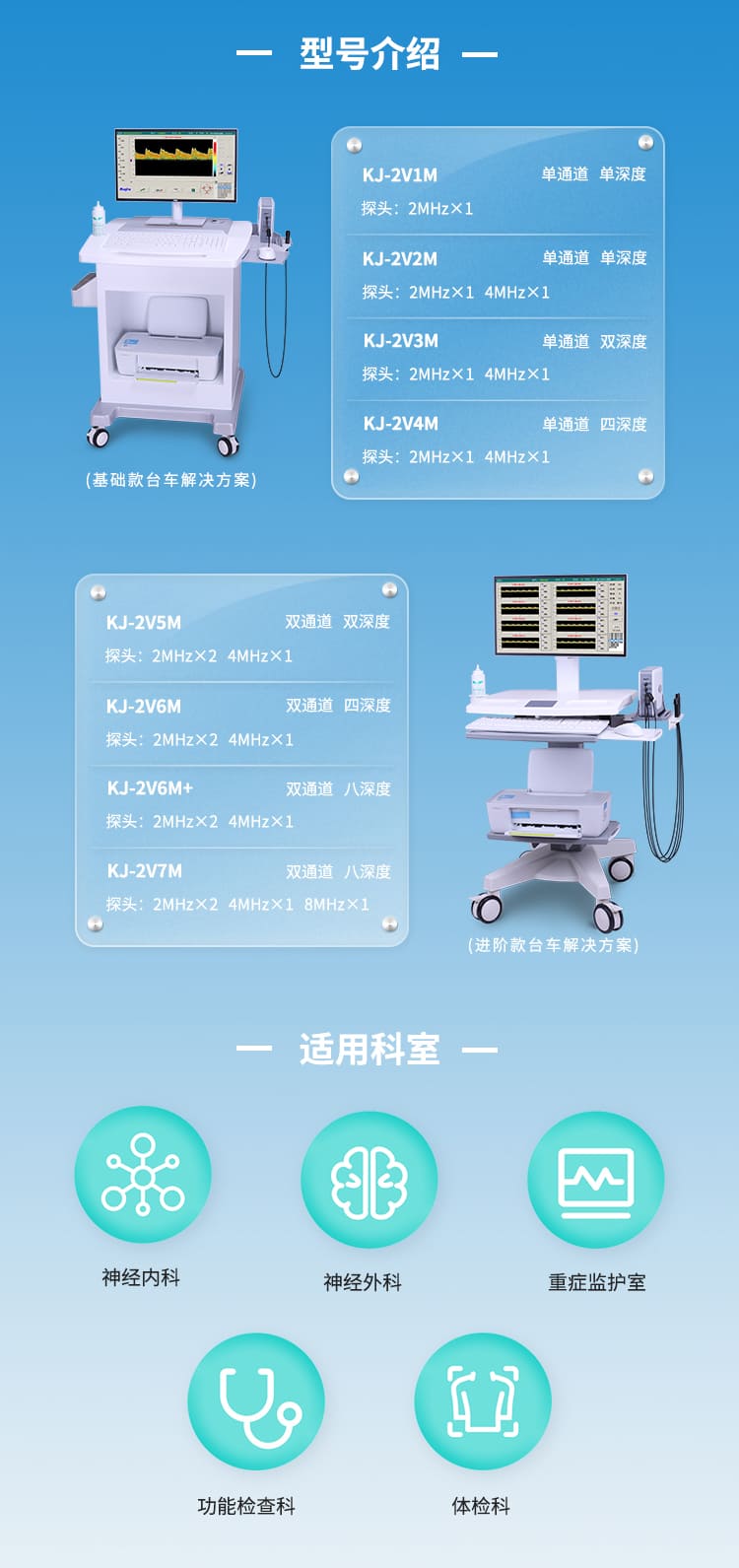 立夏健康課，與南京科進·澳思泰做好經(jīng)顱多普勒檢查　